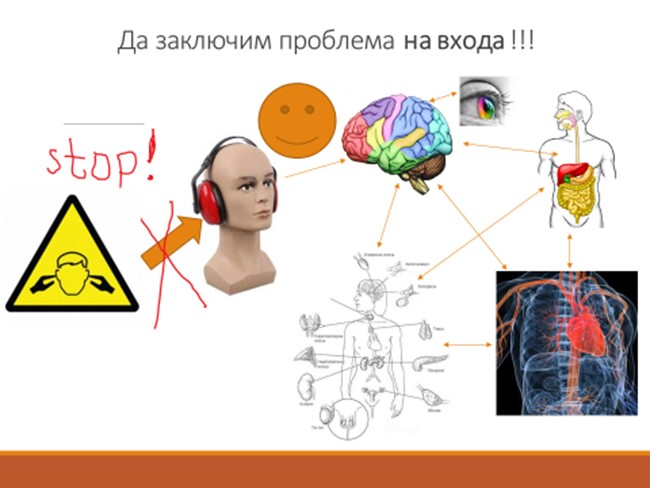Да заключим проблема на входа с ефективна защита